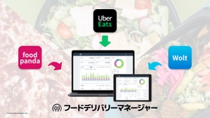 【アップデート情報】Wolt・foodpandaとの連携が可能となりました。のアイキャッチ画像